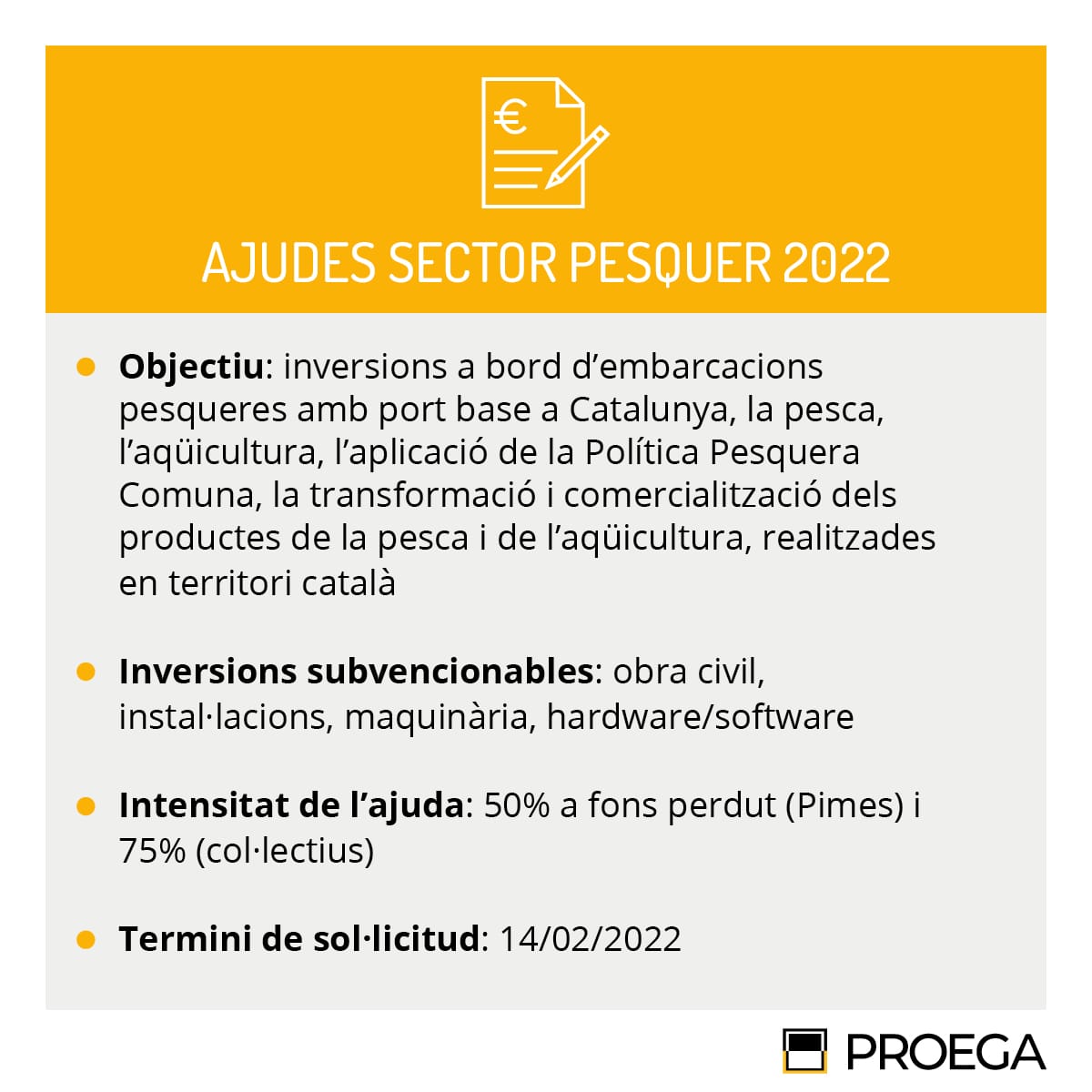 ajudes sector pesquer 2022